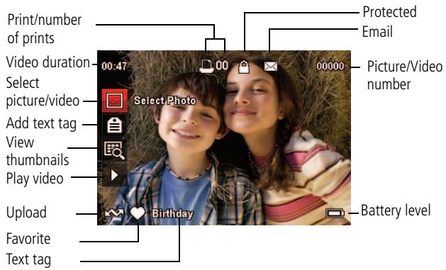 KODAK M550 - Understand the review icons - 1