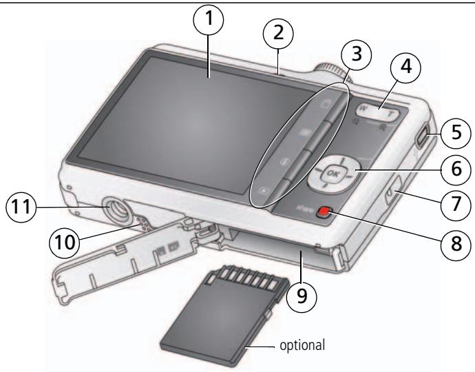 KODAK MD41 - Back view - 1