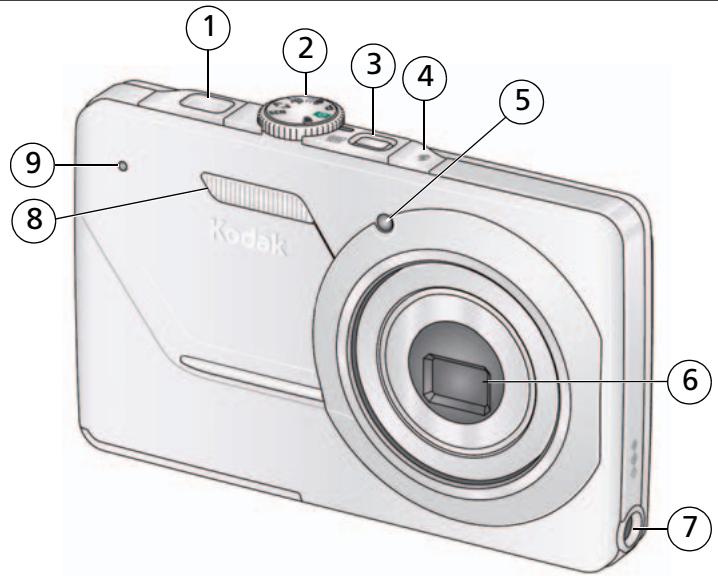 KODAK MD41 - Front view - 1