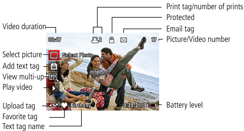 KODAK MD81 - Understanding the review icons - 1