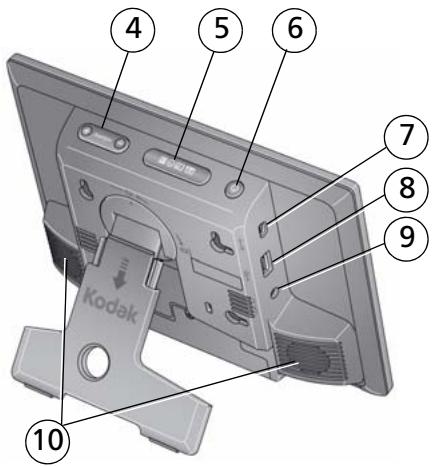 KODAK S730 - Front/Side Views - 2