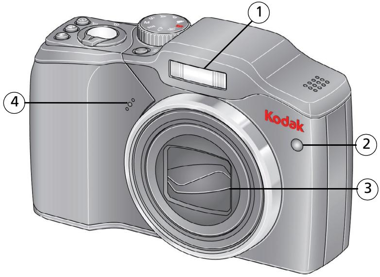 KODAK Z915 - Front view - 1