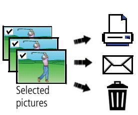 KODAK Z915 - Selecting multiple pictures/videos - 1
