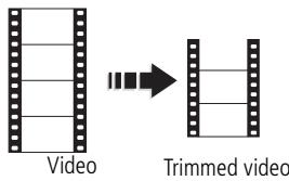 KODAK Z915 - Trimming a video - 1