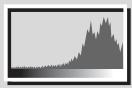 KODAK Z915 - Using the histogram to view picture brightness - 3
