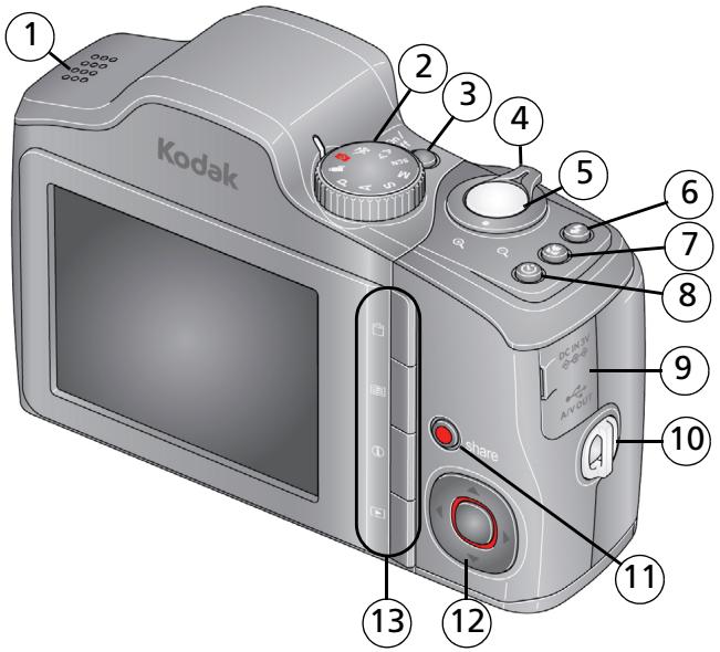 KODAK Z915 - Back view - 1