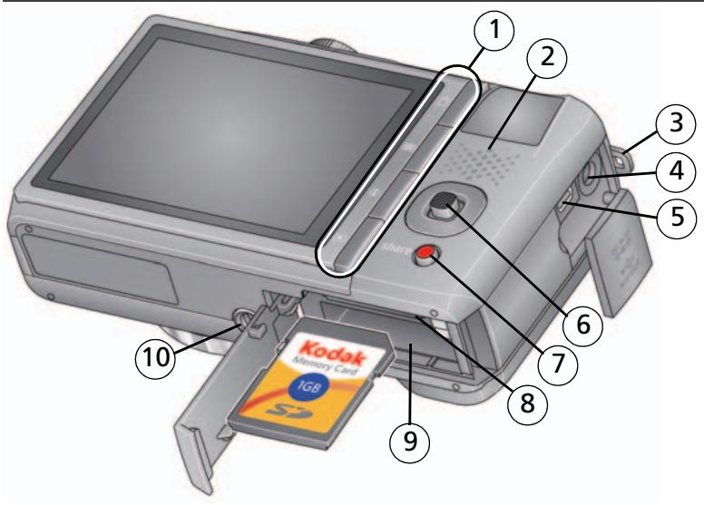 KODAK Z950 - Back view - 1