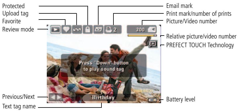 KODAK Z950 - Understanding the review icons - 1