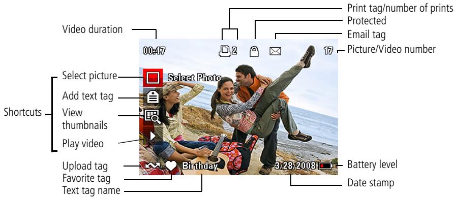 KODAK Z980 - Using shortcuts - 1