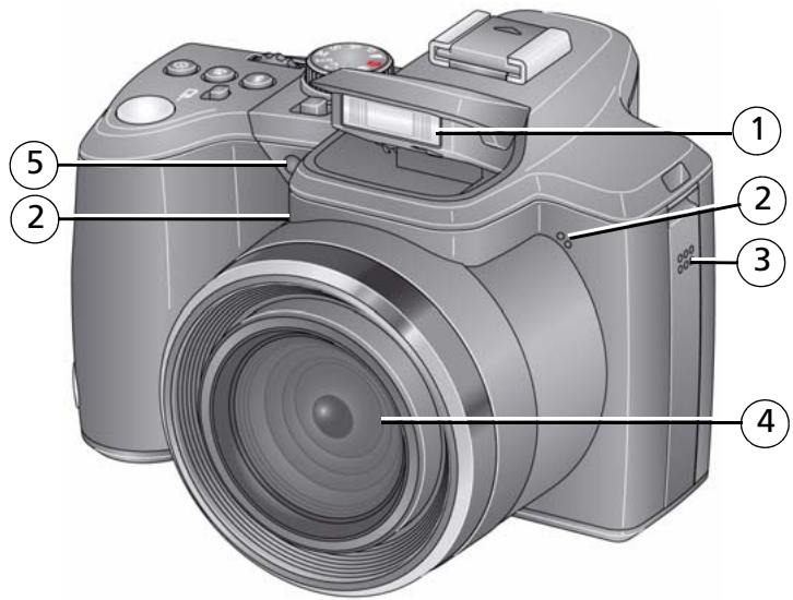 KODAK Z980 - Front view - 1