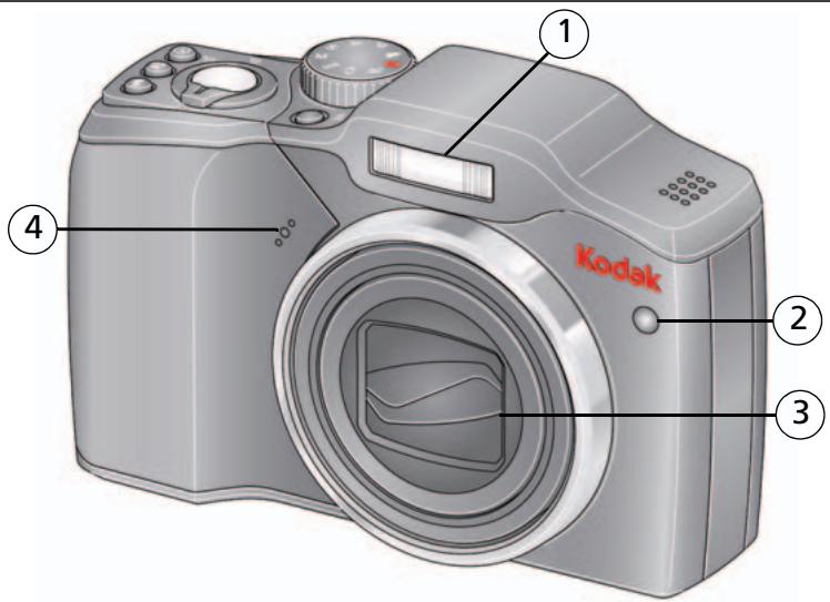 KODAK ZD15 - Front view - 1