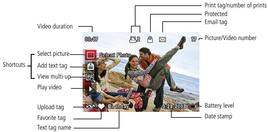 KODAK ZD15 - Understanding the review icons - 1