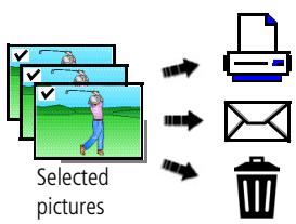 KODAK ZD710 - Selecting multiple pictures/videos - 1