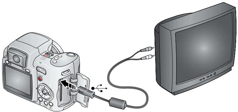 KODAK ZD710 - Displaying pictures and videos on a television - 1
