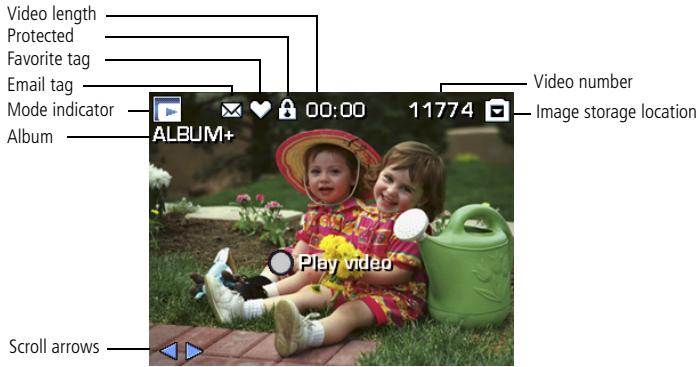 KODAK ZD710 - What the review icons mean - 2