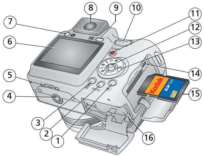 KODAK ZD710 - Back view - 1