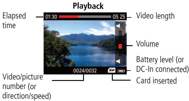 KODAK ZI8 - Understanding the status icons - 2