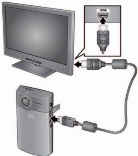 KODAK ZI8 - HDMI Cable - 1