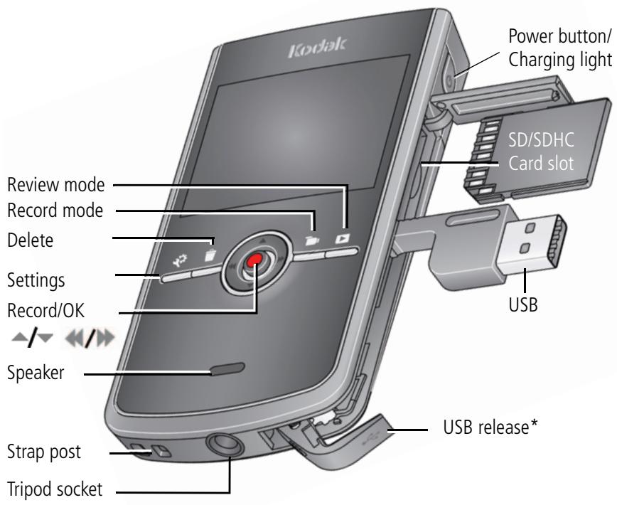 KODAK ZI8 - Back view - 1