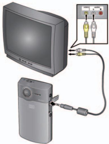 KODAK ZI8 - AV Cable - 1