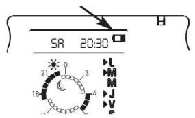 ATLANTIC BOITIER MURAL CENTRAL - Entretien - 1