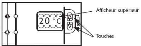 ATLANTIC BOITIER MURAL CENTRAL - Visualiser la température ambiente - 1