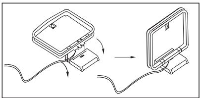 HARMAN KARDON AVR 130 - Audio Equipment Connections - 1