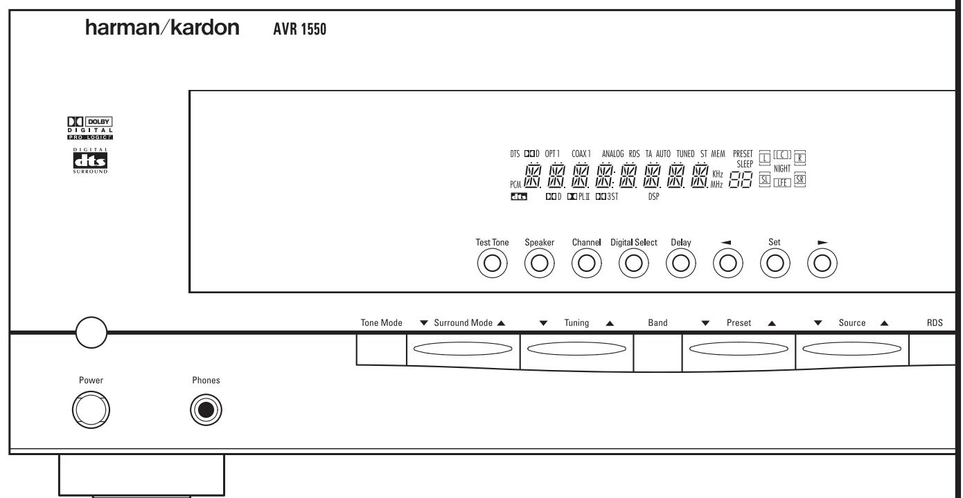 HARMAN KARDON AVR 1550 - AVR 1550 Audio/Video Receiver - 1