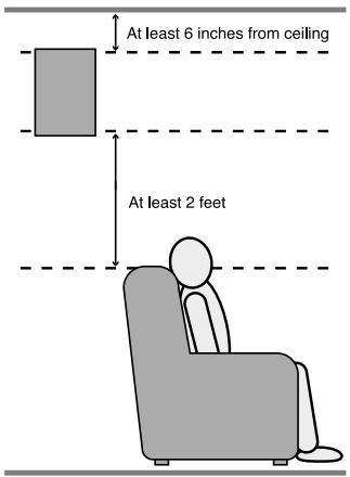 HARMAN KARDON AVR 230 - Speaker Placement - 3