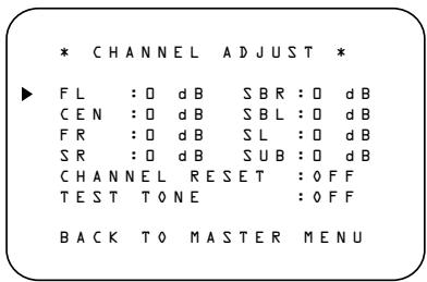 HARMAN KARDON AVR 230 - Manual Output Level Adjustment - 1