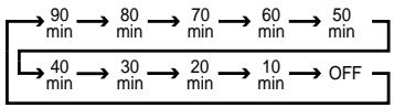 HARMAN KARDON AVR 230 - Turning the AVR 230 On or Off - 1