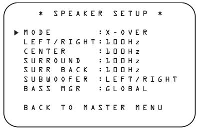 HARMAN KARDON AVR 235 - Speaker Setup - 2