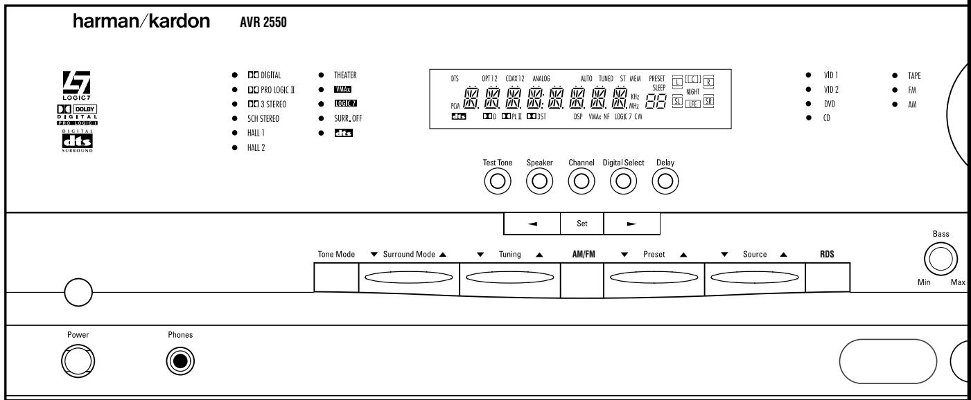 HARMAN KARDON AVR 2550 - AVR 2550 Audio/Video Receiver - 1