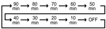 HARMAN KARDON AVR 2550 - Using the Sleep Timer - 1