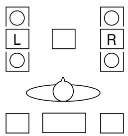 HARMAN KARDON AVR 3000 - Speaker Setup - 2