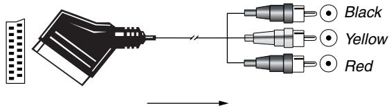 HARMAN KARDON AVR 3000 - Important Note for Adapter Cables: - 1