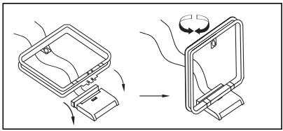 HARMAN KARDON AVR 3000 - Audio Equipment Connections - 1