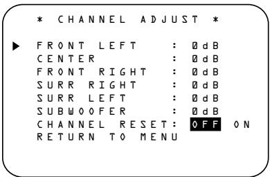 HARMAN KARDON AVR 3000 - Output Level Trim Adjustment - 1