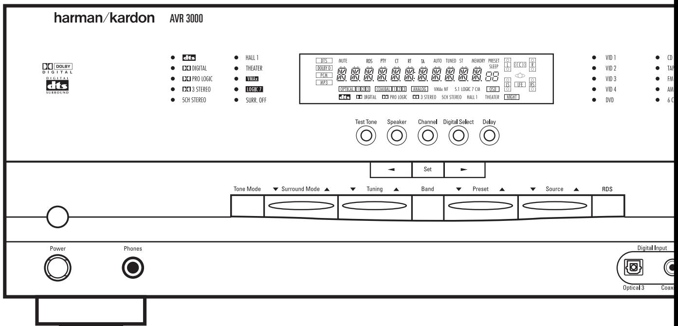 HARMAN KARDON AVR 3000 - AVR 3000 Audio/Video Receiver - 1