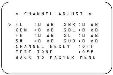 HARMAN KARDON AVR 330 - Manual Output Level Adjustment - 1