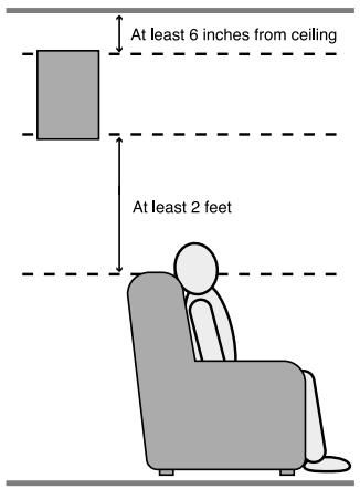 HARMAN KARDON AVR 330 - Speaker Placement - 3