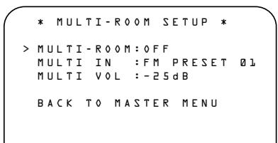 HARMAN KARDON AVR 330 - Multiroom Setup - 1