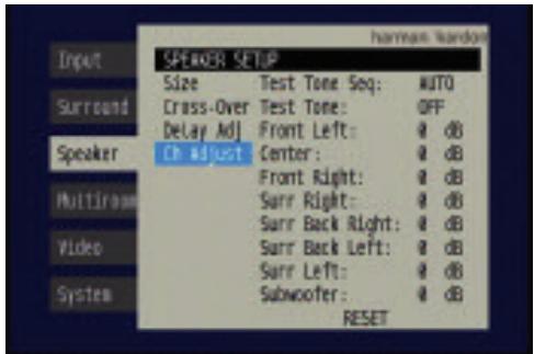 HARMAN KARDON AVR 347 - Using the Full-OSD Menu - 1