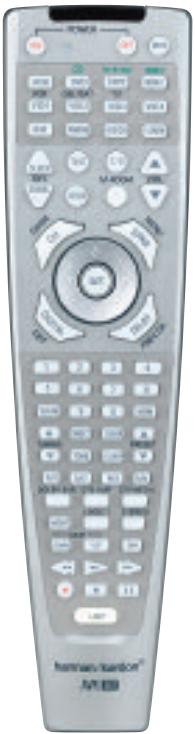HARMAN KARDON AVR 347 - Using The Bridge - 4