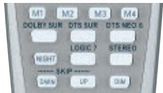 HARMAN KARDON AVR 347 - Selecting a Surround Mode - 3