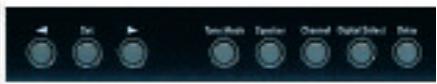 HARMAN KARDON AVR 347 - Audio Input Selection - 2