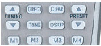 HARMAN KARDON AVR 347 - Tone Controls - 1