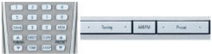 HARMAN KARDON AVR 347 - Using the Tuner - 2