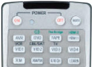 HARMAN KARDON AVR 347 - 6-/8-Channel Direct Inputs - 1
