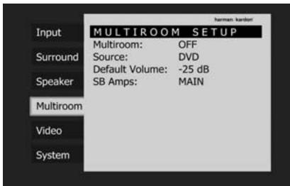 HARMAN KARDON AVR 350 - Multiroom Setup - 1